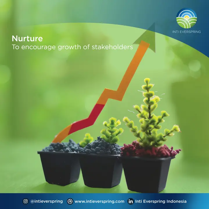 Core Values Inti Everspring Indonesia-Nurture